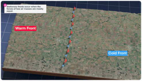 Weather Fronts Explained Cold Warm Stationary Occluded Pilot