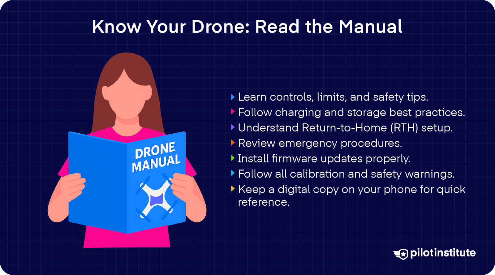 10 Things You Need to Do Before You Fly Your Drone for the First Time ...