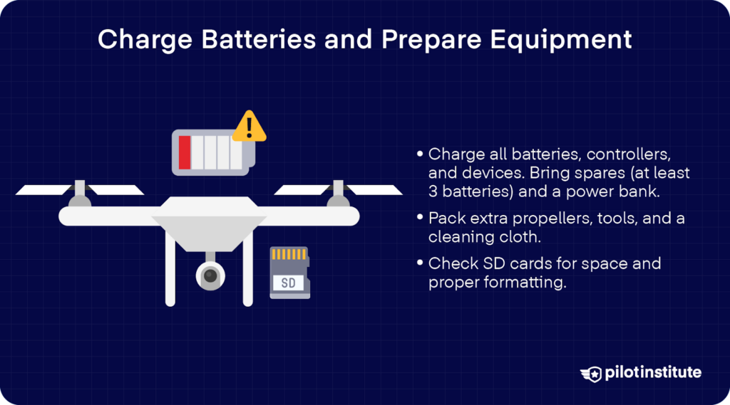 Image of a drone with a battery warning and SD card symbol, alongside tips to charge all equipment, pack spare parts and tools, and check SD cards before flying.