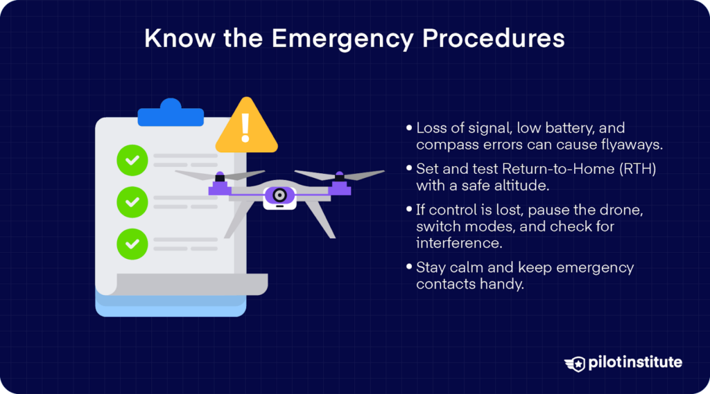 Graphic showing a drone near a checklist with an exclamation mark. Text lists emergency procedures such as handling signal loss, using Return-to-Home (RTH), switching flight modes, and staying calm during issues.