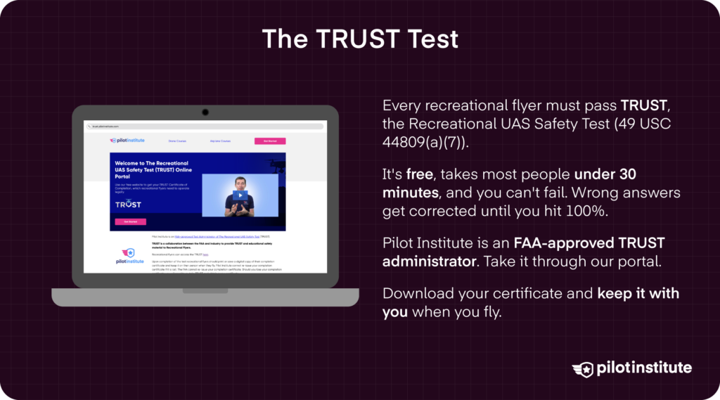 TRUST recreational drone safety test infographic explaining the free FAA knowledge test requirement — Pilot Institute