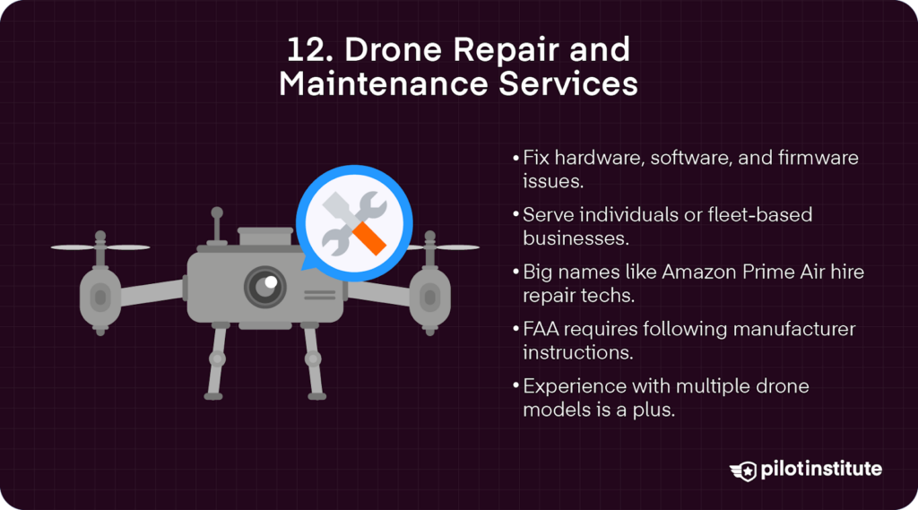 Illustration of a gray quadcopter with a blue wrench-and-screwdriver icon, alongside text describing drone repair services, including fixing hardware, software, and firmware, serving fleets or individuals, and following FAA guidelines.