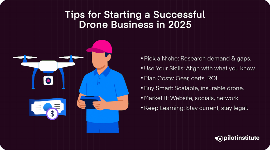 Drone business tips slide showing pilot graphic and bullet points on niche selection, cost planning, marketing, and ongoing learning.