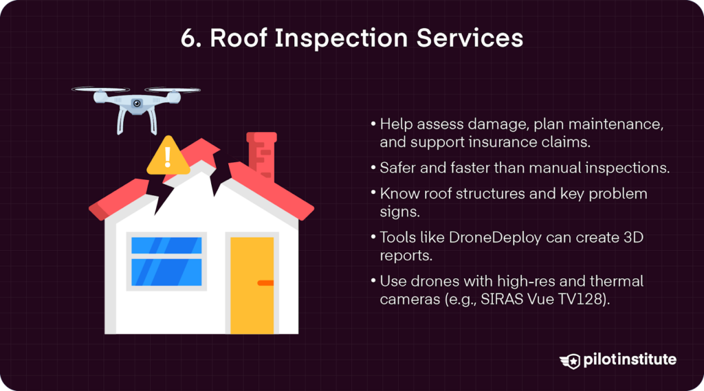 Illustration of a drone inspecting a house roof with a warning sign, alongside text about roof inspection benefits, required skills, and recommended tools.