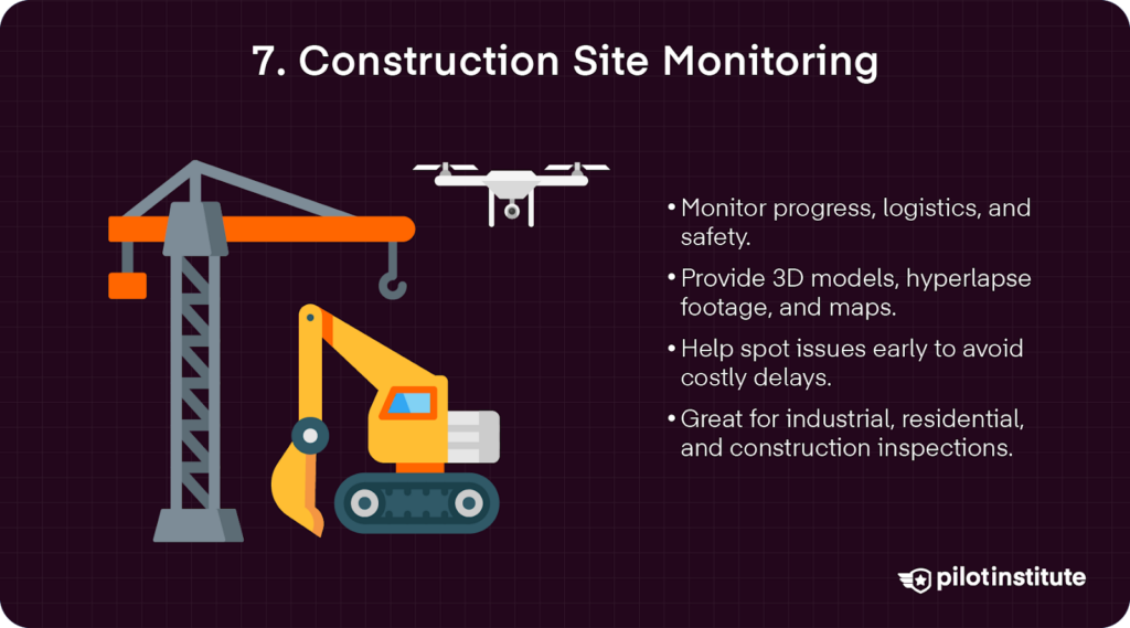Illustration of a drone flying over a construction crane and excavator, with text listing benefits of using drones for construction site monitoring.
