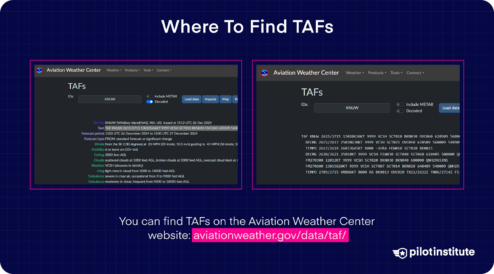 How to Read METAR and TAF Reports - Pilot Institute