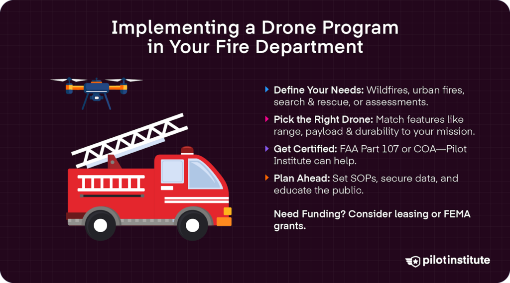 Infographic on starting a drone program in fire departments, covering needs assessment, drone selection, FAA certification, planning, and funding options like FEMA grants. A firetruck and drone graphic appear on the left.
