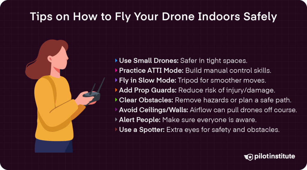Infographic titled ‘Tips on How to Fly Your Drone Indoors Safely’ with an illustrated pilot and a checklist: small drones, ATTI practice, slow mode, prop guards, clear obstacles, avoid ceilings/walls, alert people, use a spotter.