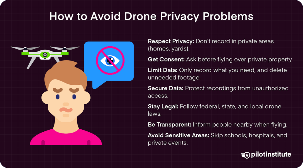 Tips for avoiding drone privacy issues, including respecting private spaces, getting consent, securing data, and following drone laws.