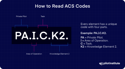 Private Pilot ACS (Airman Certification Standards) 101 - Pilot Institute