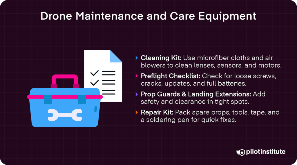 A visual showing a drone maintenance checklist with a toolbox and icons illustrating key items: cleaning kit, preflight checklist, prop guards, and repair tools.