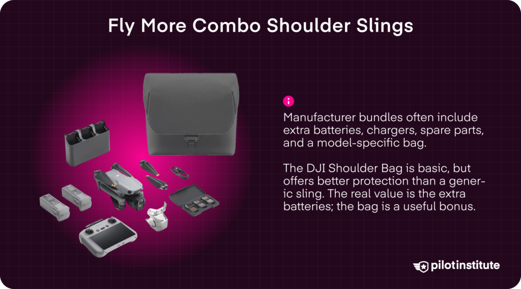 DJI Fly More Combo shoulder sling bag with drone, controller, and accessories — Pilot Institute
