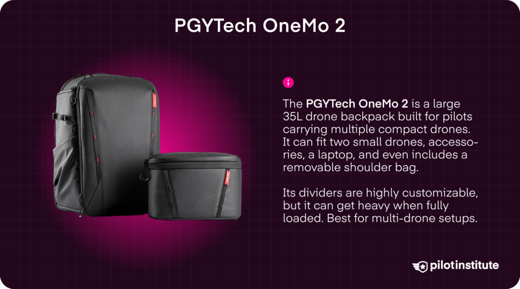 PGYTECH OneMo 2 35L drone backpack with removable shoulder bag for carrying multiple drones — Pilot Institute