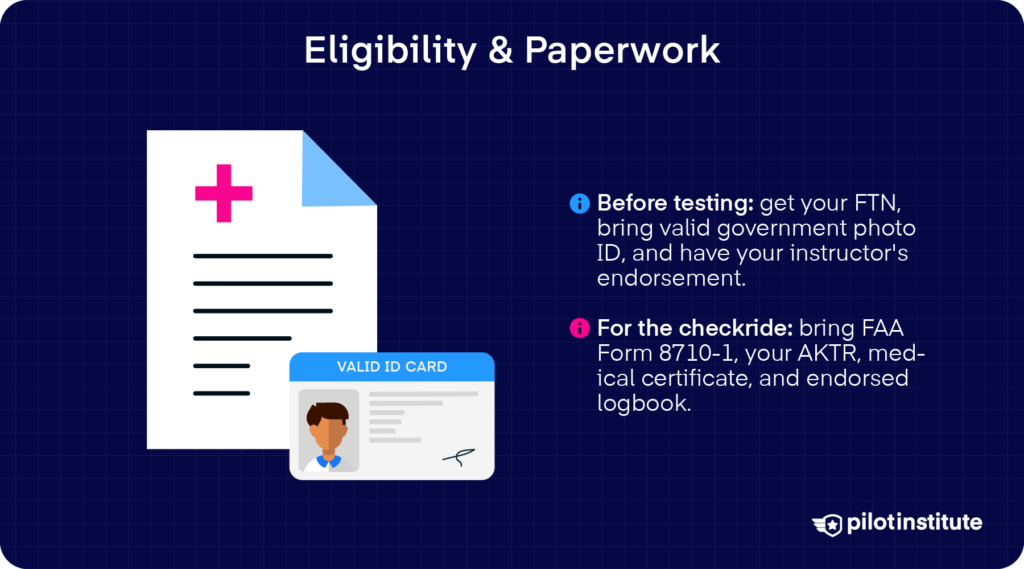 Private pilot eligibility infographic listing testing and checkride paperwork like FTN, ID, FAA Form 8710-1, and AKTR.