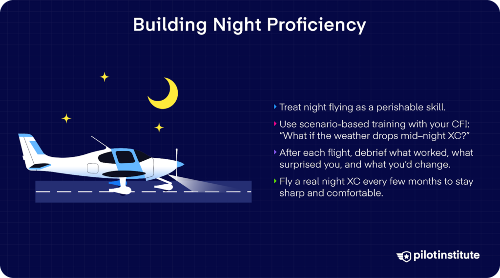 Illustration of a small airplane operating at night with tips for maintaining night flying proficiency through training, scenario practice, and regular night cross-country flights.