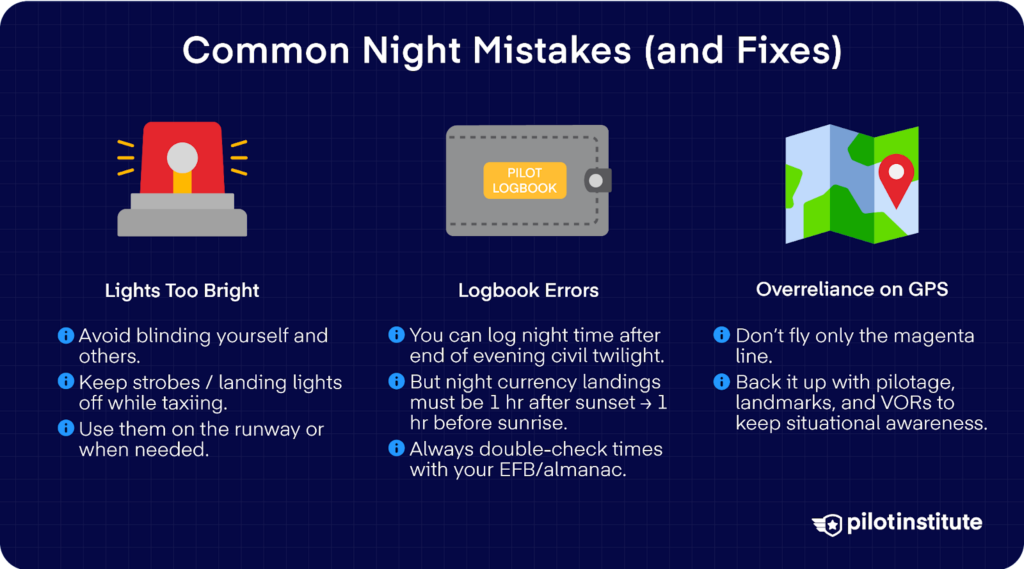 Graphic listing common night flying mistakes—bright lights, logbook errors, and GPS overreliance—with practical fixes for safer night operations.