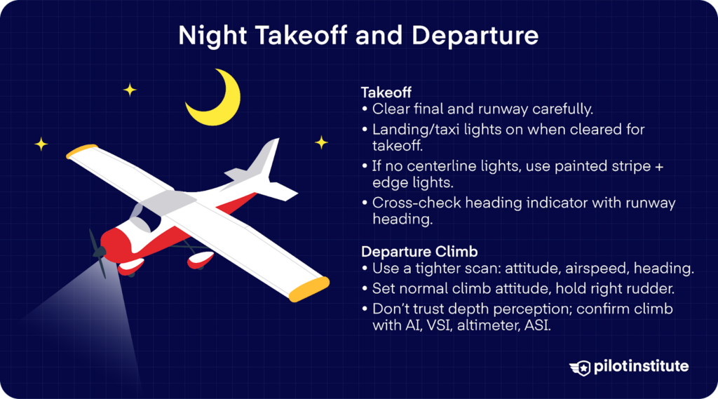 Illustration of a small airplane taking off at night with tips for runway alignment, lighting use, and instrument-confirmed climb.