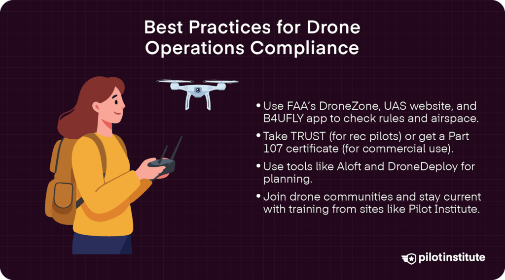 Illustration of a woman operating a drone with tips on drone compliance, including FAA tools, TRUST/Part 107 certification, flight planning apps, and training through Pilot Institute.