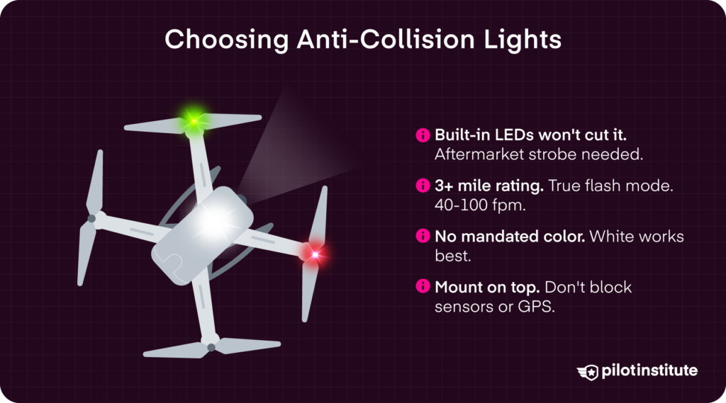 Anti-collision light selection guide showing a drone with strobe lights, covering visibility rating, flash mode, color, and mounting placement.