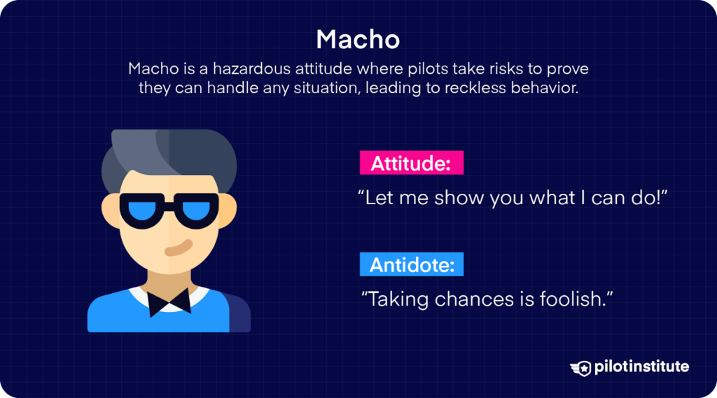 Infographic on the macho hazardous attitude in aviation, showing the attitude and its antidote.