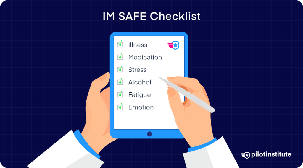 Illustration of the IM SAFE checklist on a tablet, showing key pre-flight self-assessment factors: Illness, Medication, Stress, Alcohol, Fatigue, and Emotion. 