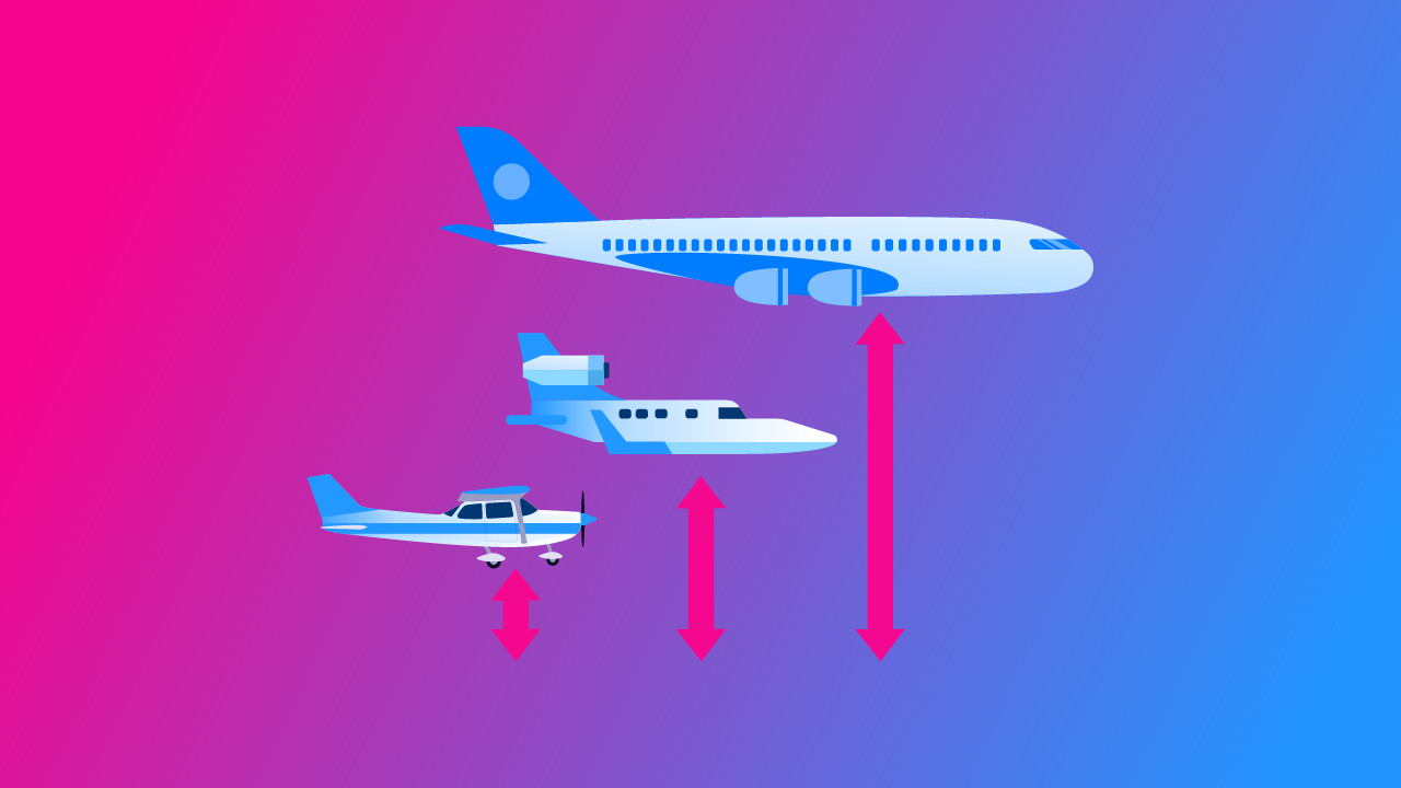 How High Do Airplanes Fly? Airplane Flight Altitude Featured Image.
