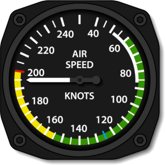 6 Different Types of Airspeed: How to Calculate Each - Pilot Institute