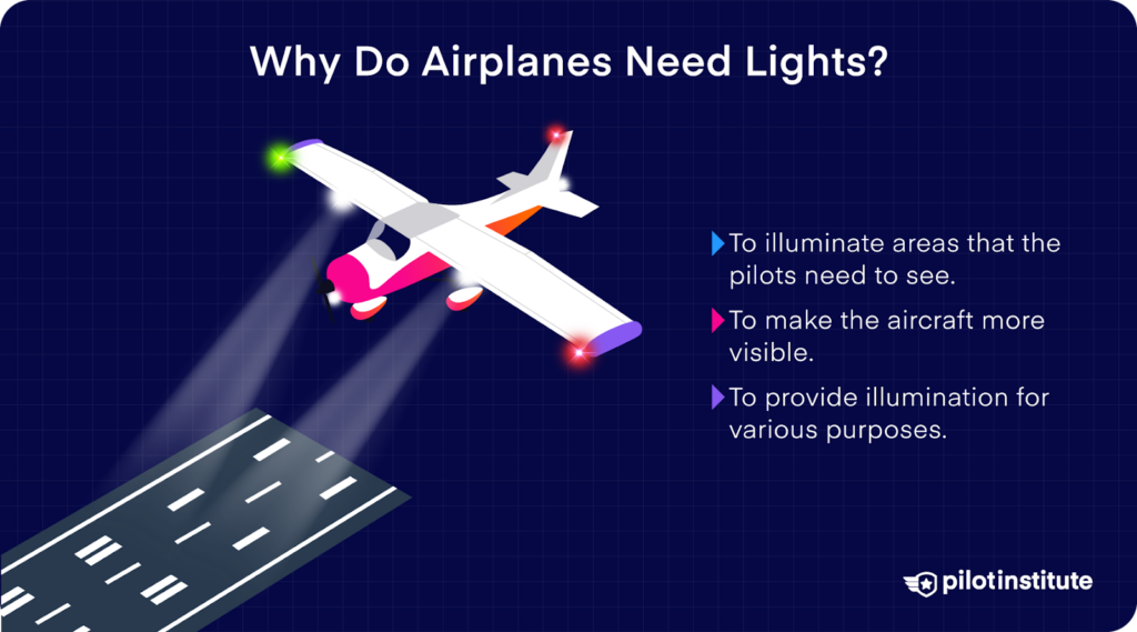 Airplane landing at night with illuminated red, green, and white lights for visibility, runway guidance, and illumination purposes.