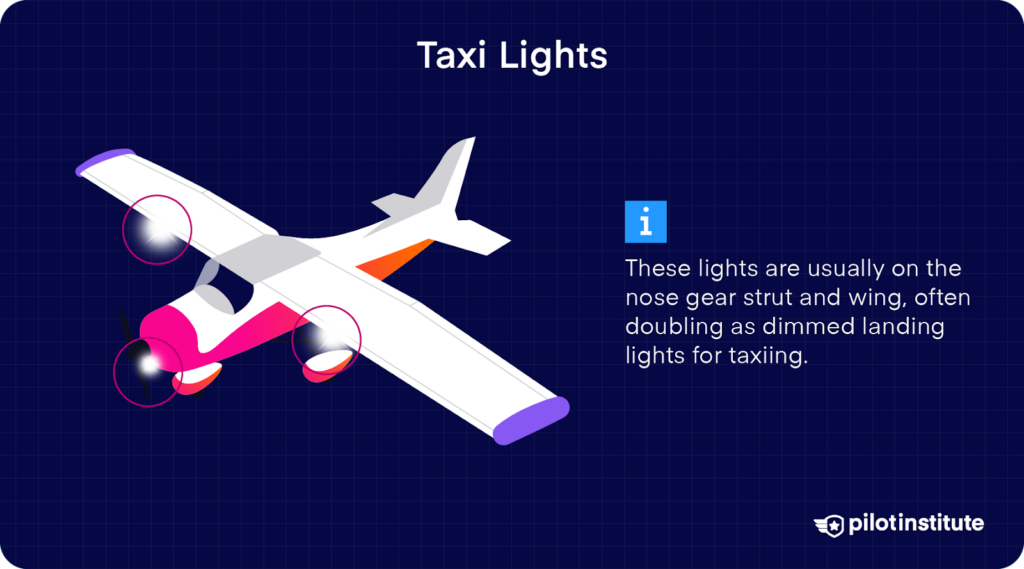 Airplane with taxi lights on the nose gear and wings, used for dimmed illumination during taxiing.