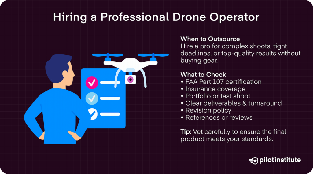 Infographic on hiring a professional drone operator: outsource for complex shoots or deadlines, check for FAA Part 107 certification, insurance, portfolio, deliverables, revision policy, and reviews.
