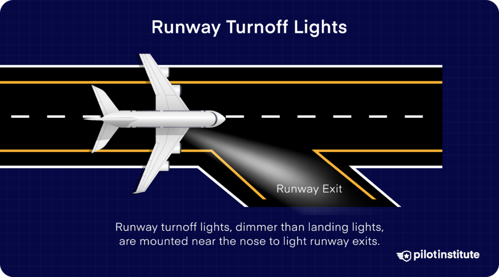 Airplane with runway turnoff lights illuminating a runway exit, showing their nose-mounted position and dimmer intensity.