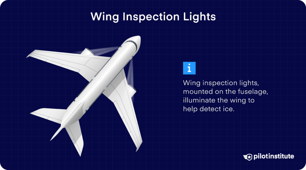 Airplane with wing inspection lights mounted on the fuselage, illuminating the wing for ice detection.