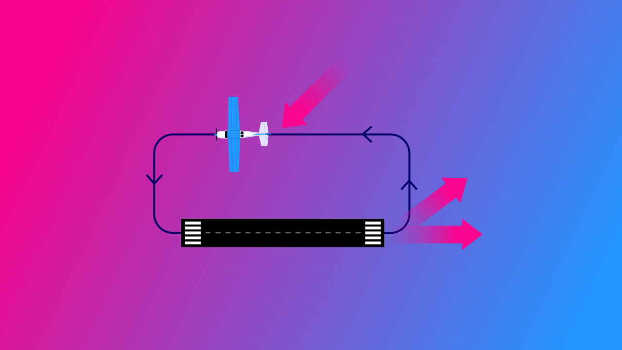 Understanding the Traffic Pattern