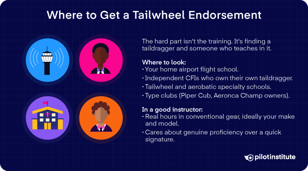Where to find tailwheel endorsement training and what to look for in a tailwheel instructor. Pilot Institute.