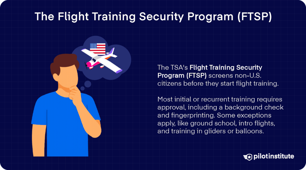 Illustration of a person thinking about flight training in the U.S., with text explaining TSA’s Flight Training Security Program screening for non-citizens.