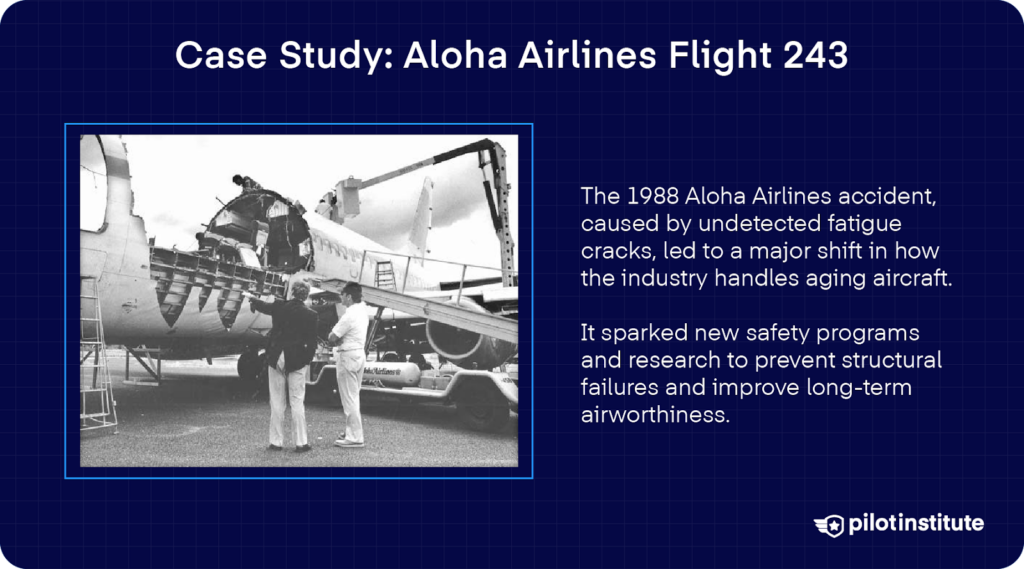 An infographic explaining the case study of Aloha Airlines Flight 243. It was an aircraft accident in 1988 due to undetected fatigue cracks.