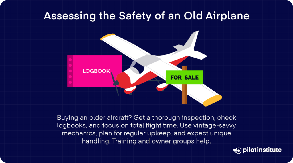 An infographic about assessing the safety of an old airplane. It mentions looking for mechanics, planning for upkeep and to expect unique handling.