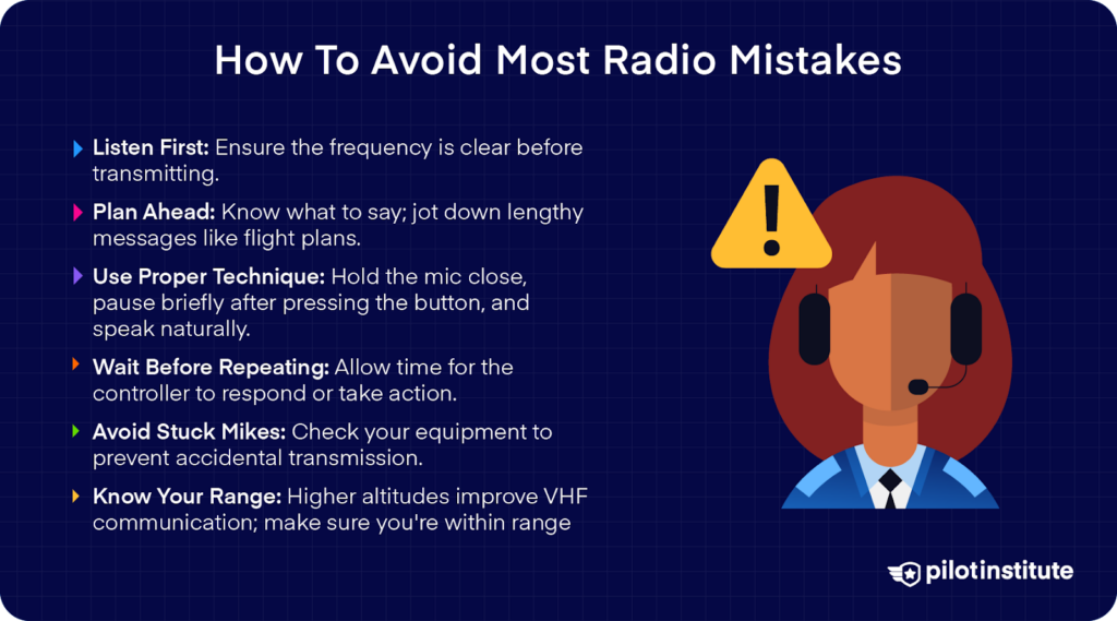 Illustration of a headset-wearing pilot with a caution symbol, next to a list of tips for avoiding radio mistakes, including listening first, planning ahead, and avoiding stuck microphones.