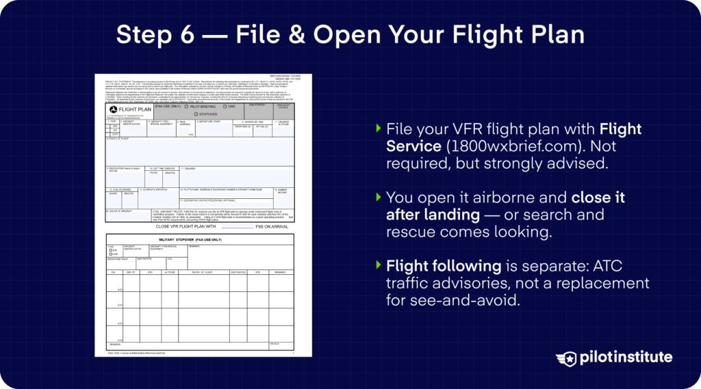 Filing a VFR flight plan infographic with the FAA flight plan form, Flight Service and flight following — Pilot Institute