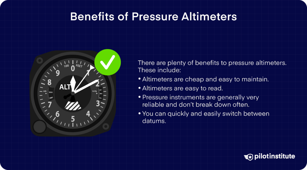 Benefits of pressure altimeters: affordable, easy to read, reliable, and quick to switch between datums.