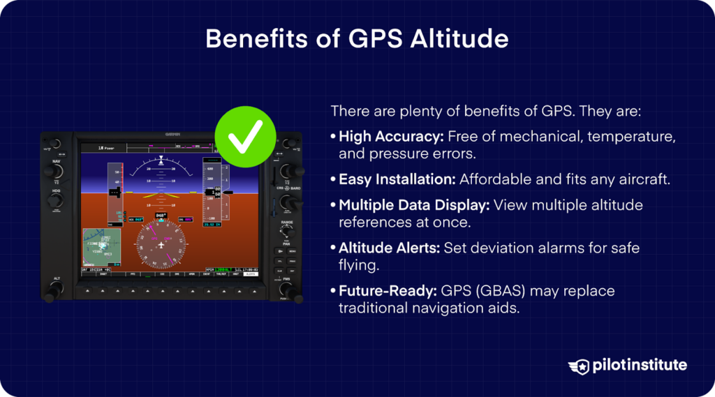 Benefits of GPS altitude: high accuracy, easy installation, multiple data views, altitude alerts, and future-ready (GBAS).