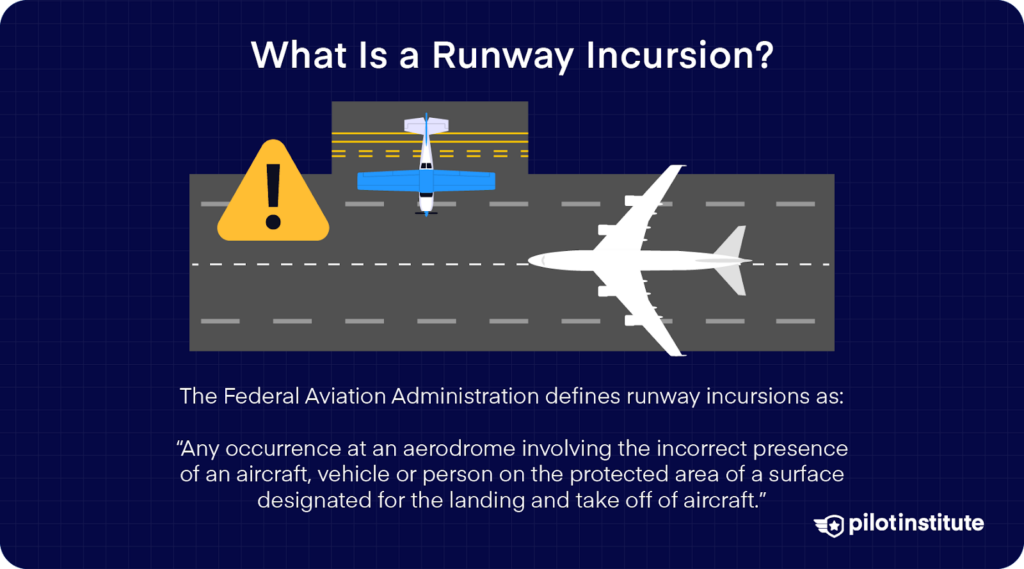 FAA definition of a runway incursion with an illustration of two aircraft on a runway facing a potential conflict.