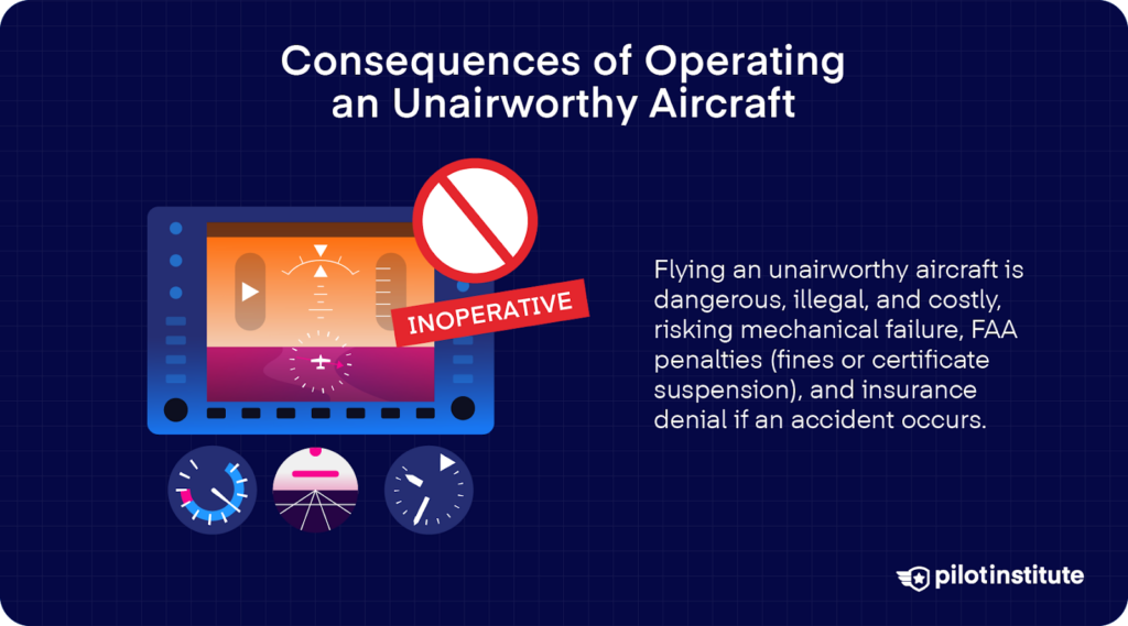 Illustration of inoperative flight instruments with a warning symbol. Text warns that flying an unairworthy aircraft is dangerous, illegal, and could lead to FAA fines, certificate suspension, or insurance denial.