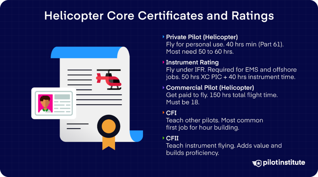Check this for grammar, spelling errors, and punctuation errors, and fact-check it online for accuracy. Put check marks for what is accurate and X's for what is wrong. Then create SEO-friendly short alt text for this image.