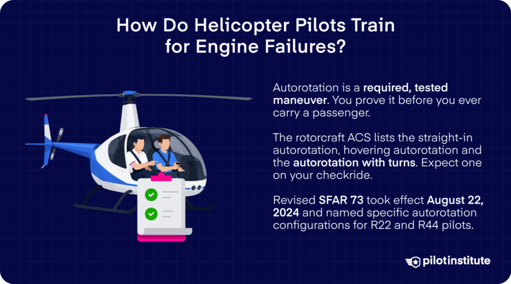 Helicopter autorotation training infographic covering required ACS checkride tasks and the revised SFAR 73 — Pilot Institute