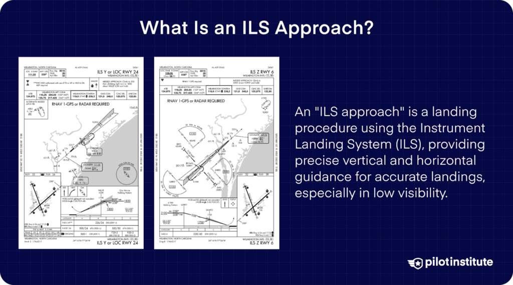 An infographic explaining what is an ILS Approach