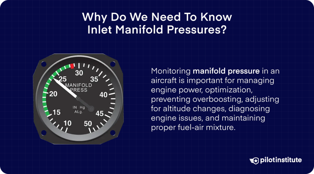 Manifold pressure gauge with text explaining its importance for engine power management and fuel-air mixture.