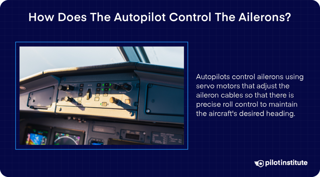 Autopilot panel in an aircraft cockpit, illustrating how servo motors adjust aileron cables to maintain the desired heading.