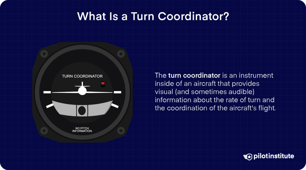 Turn coordinator instrument with text explaining it provides visual and audible information about the rate of turn and flight coordination.