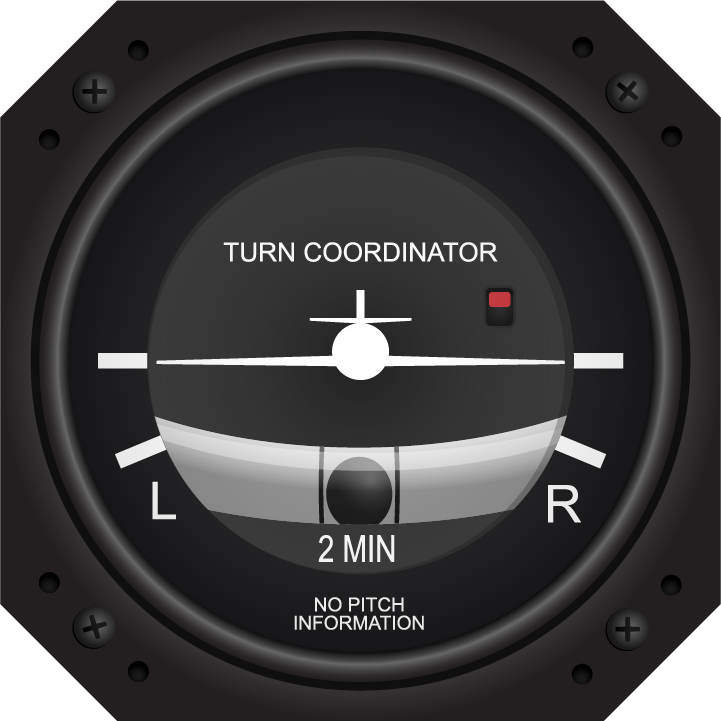 Slip Indicator or Quick Release Indicator System 